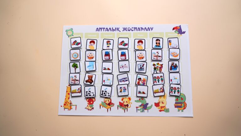 Планировочная доска