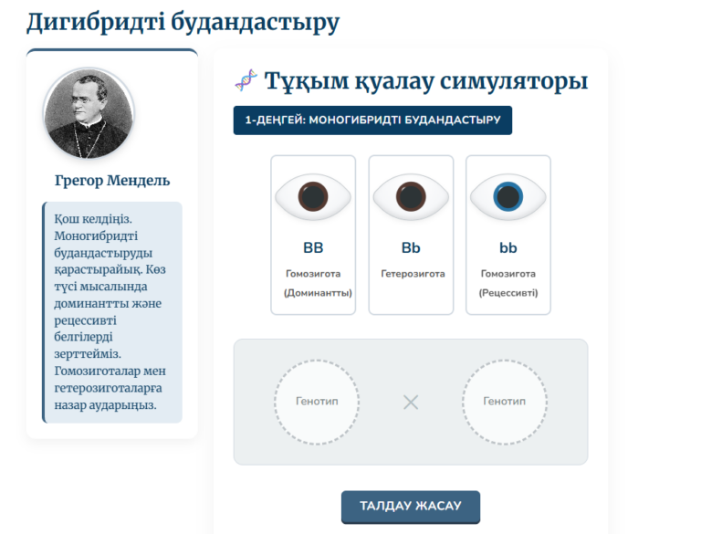Дигибридті будандастыру