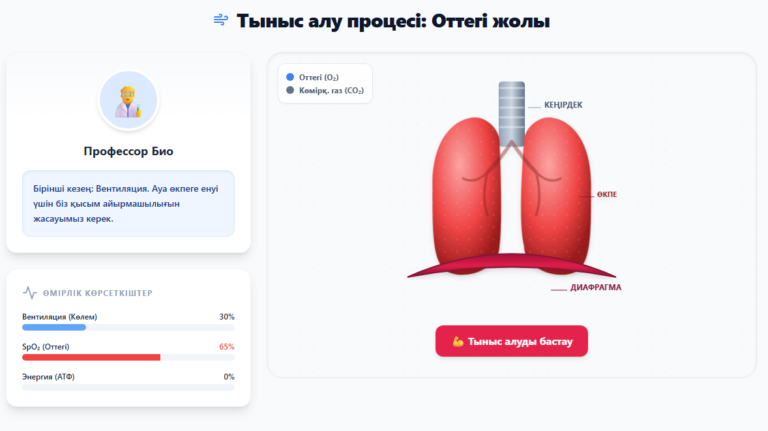 Тыныс алу жүйесі