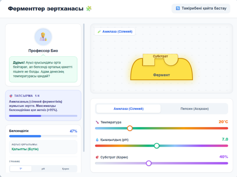 Ферменттер әрекетінің механизмі