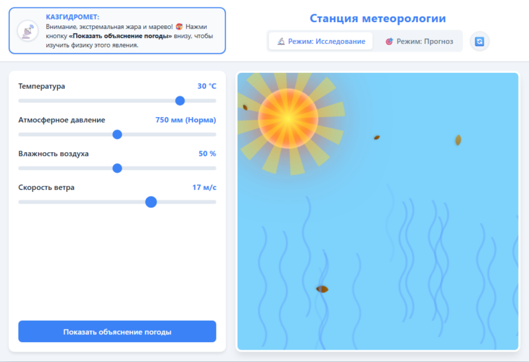 Метеорологическая станция: Прогноз погоды