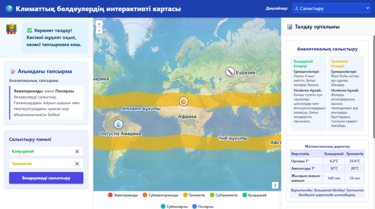 Климаттық белдеулер