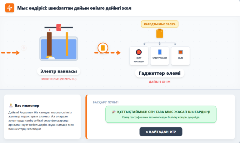 Қазақстанның табиғи ресурстары және оларды өндіру