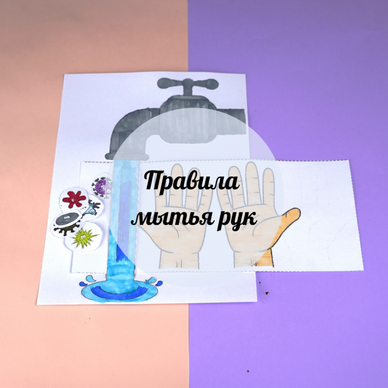 Қол жуу әдебі